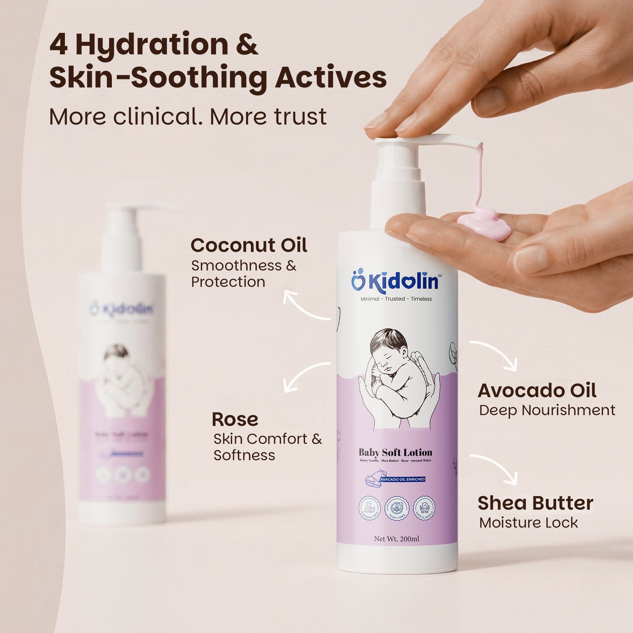 Kidolin Baby Essentials Duo | Hair & Body Wash + Soft Baby Lotion