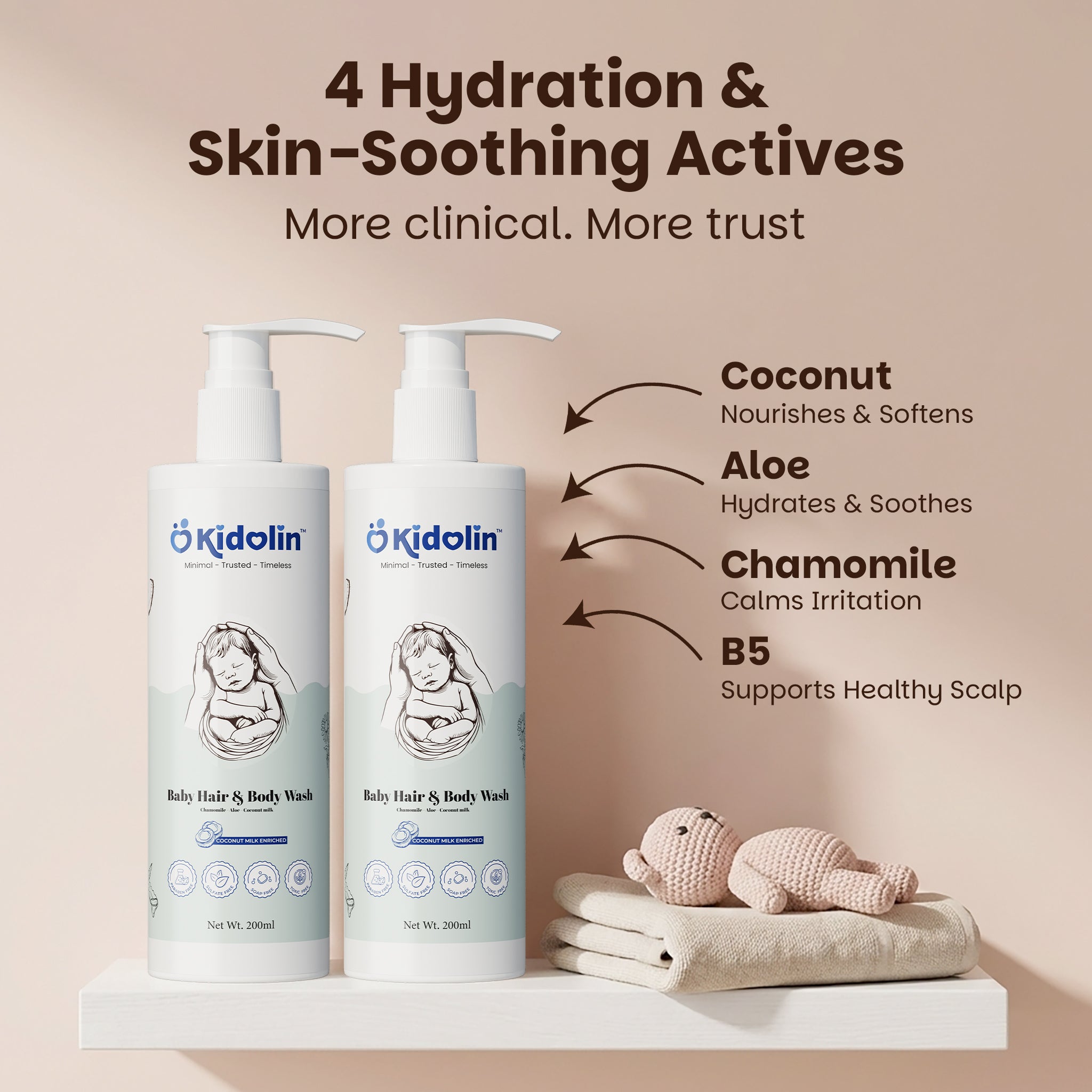 Kidolin Baby Hair & Body Wash | Chamomile, Aloe & Vitamin B5