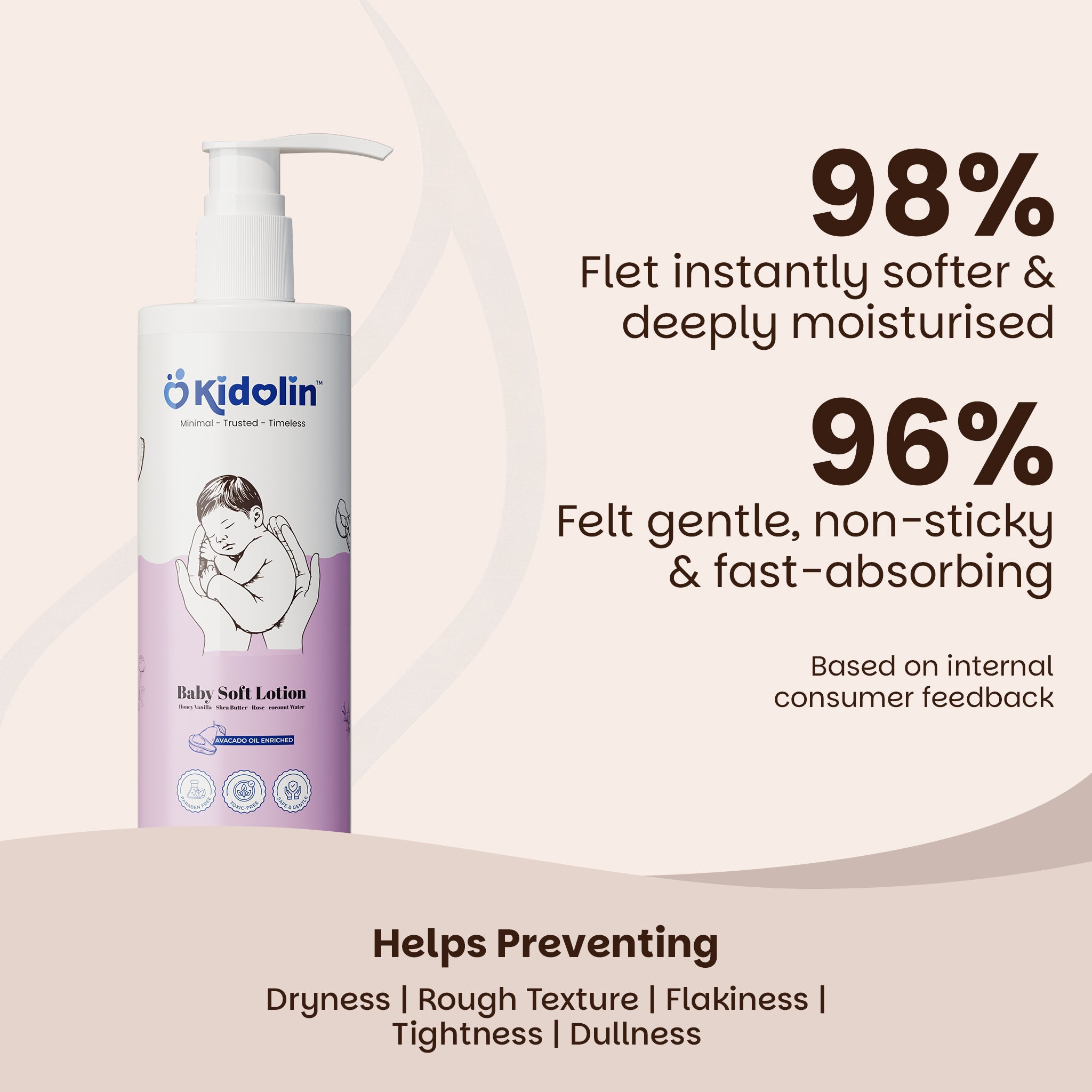 Kidolin Baby Essentials Duo | Hair & Body Wash + Soft Baby Lotion