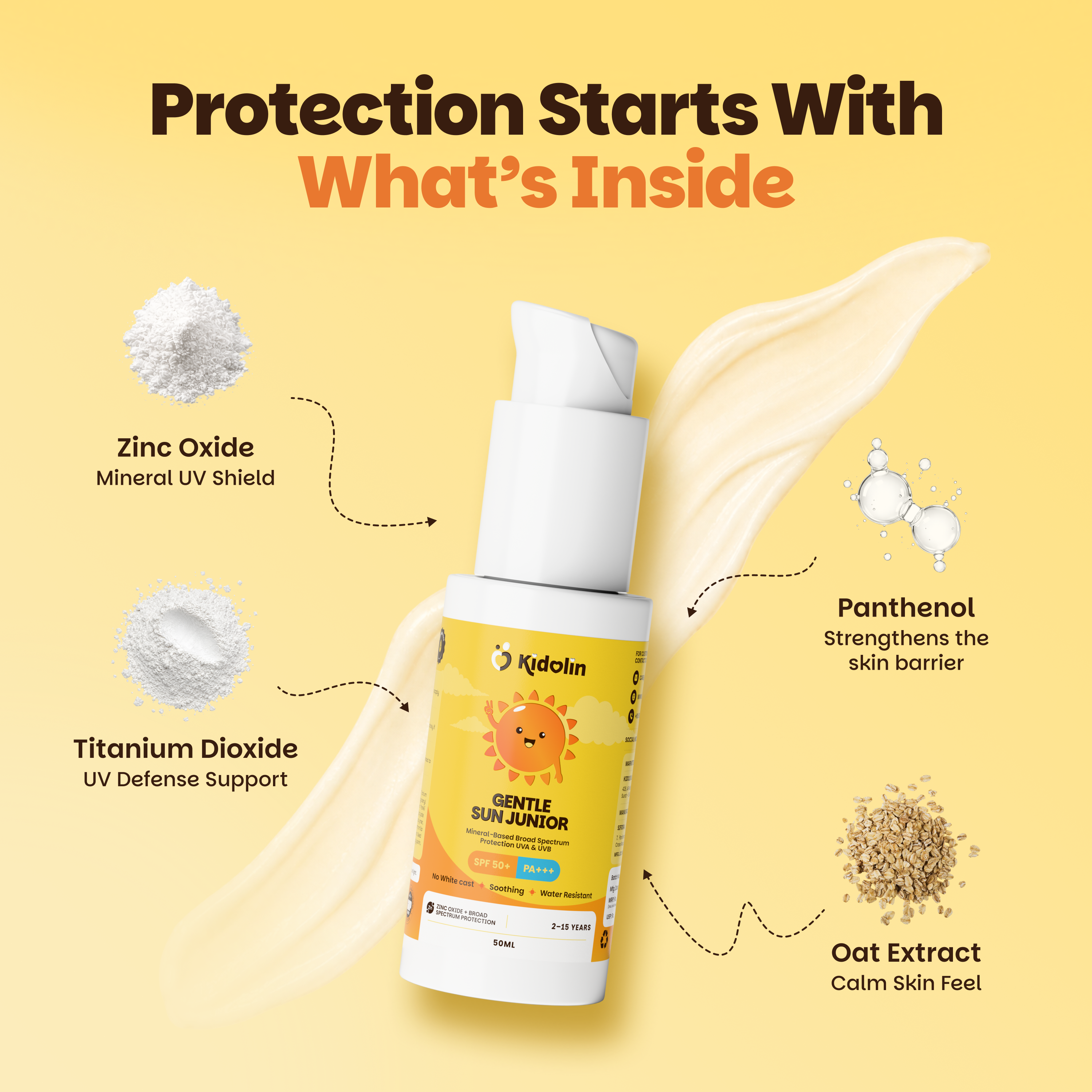 Gentle Sun Junior | SPF 50+ PA+++ Mineral Sunscreen | Zinc Oxide + Broad Spectrum Protection | 50ml