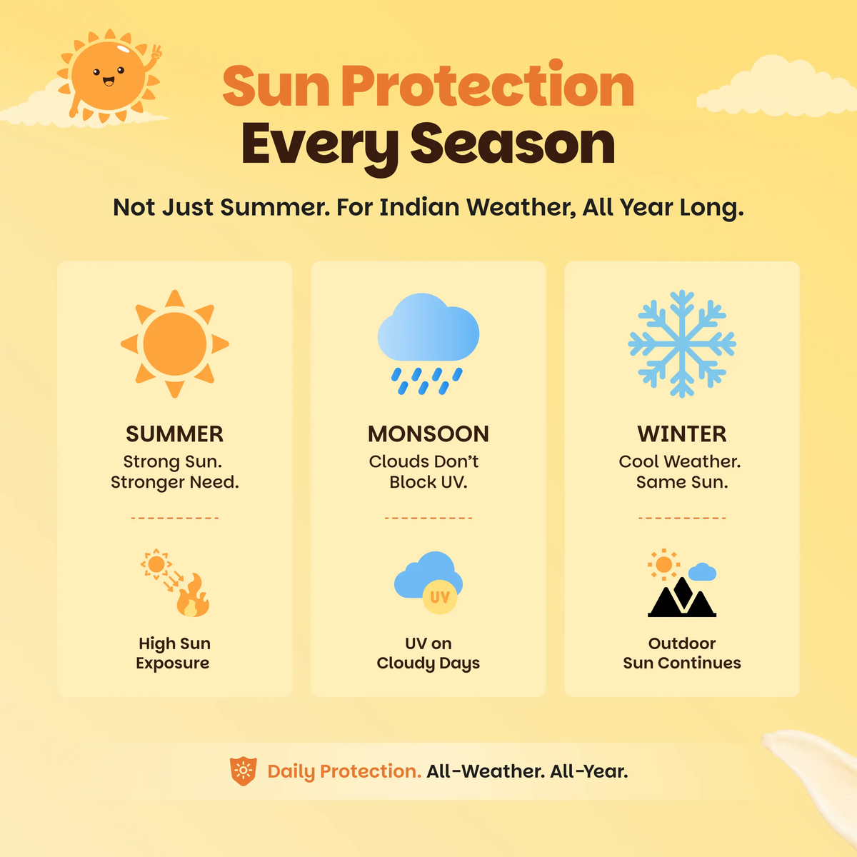 Kidolin Gentle Sun Junior | SPF 50+ PA+++ Mineral Sunscreen | 50ml