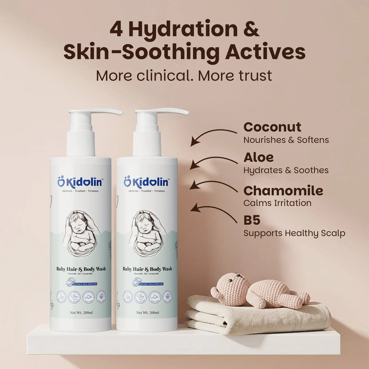 Kidolin Baby Essentials Duo | Hair & Body Wash + Soft Baby Lotion