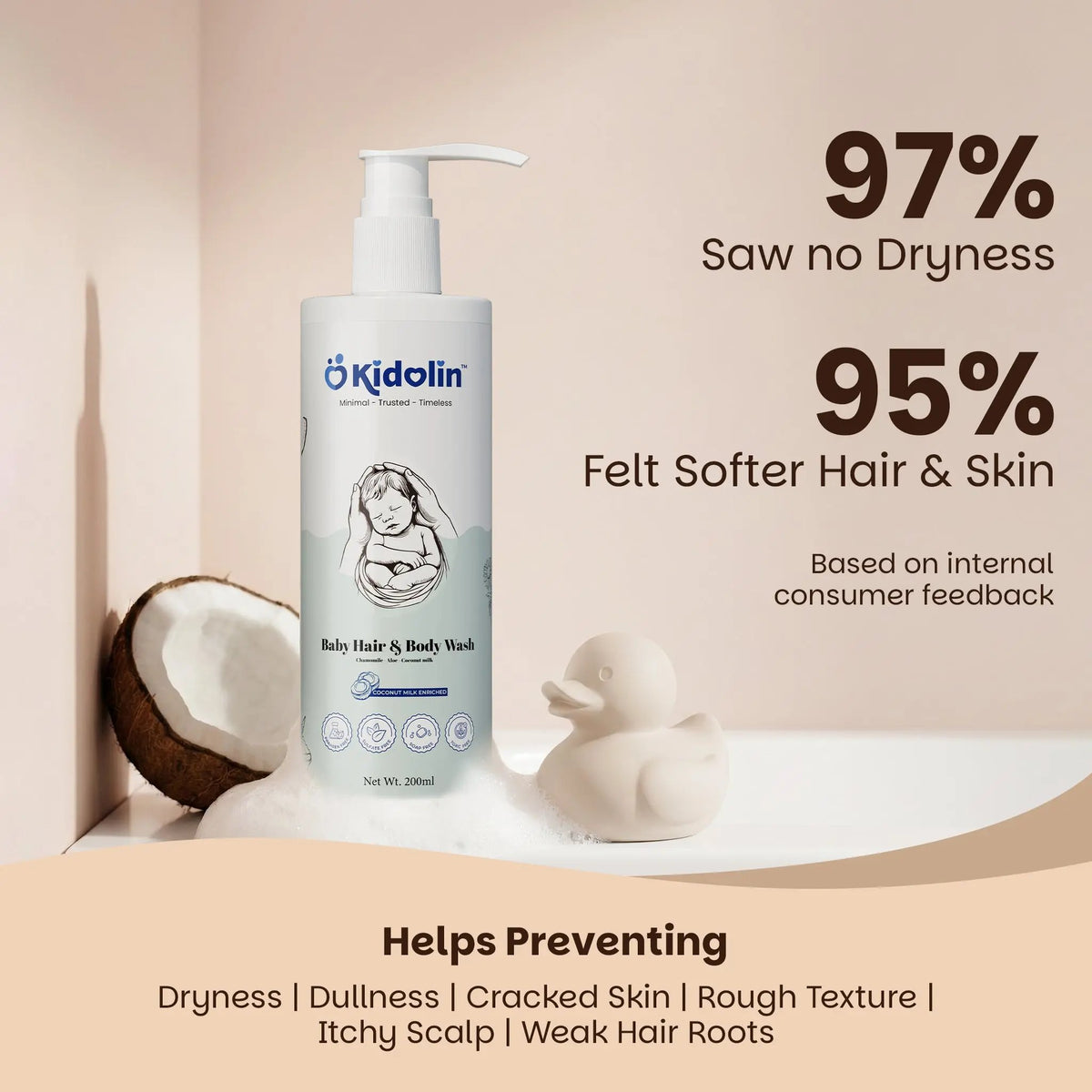 Kidolin Baby Essentials Duo | Hair & Body Wash + Soft Baby Lotion