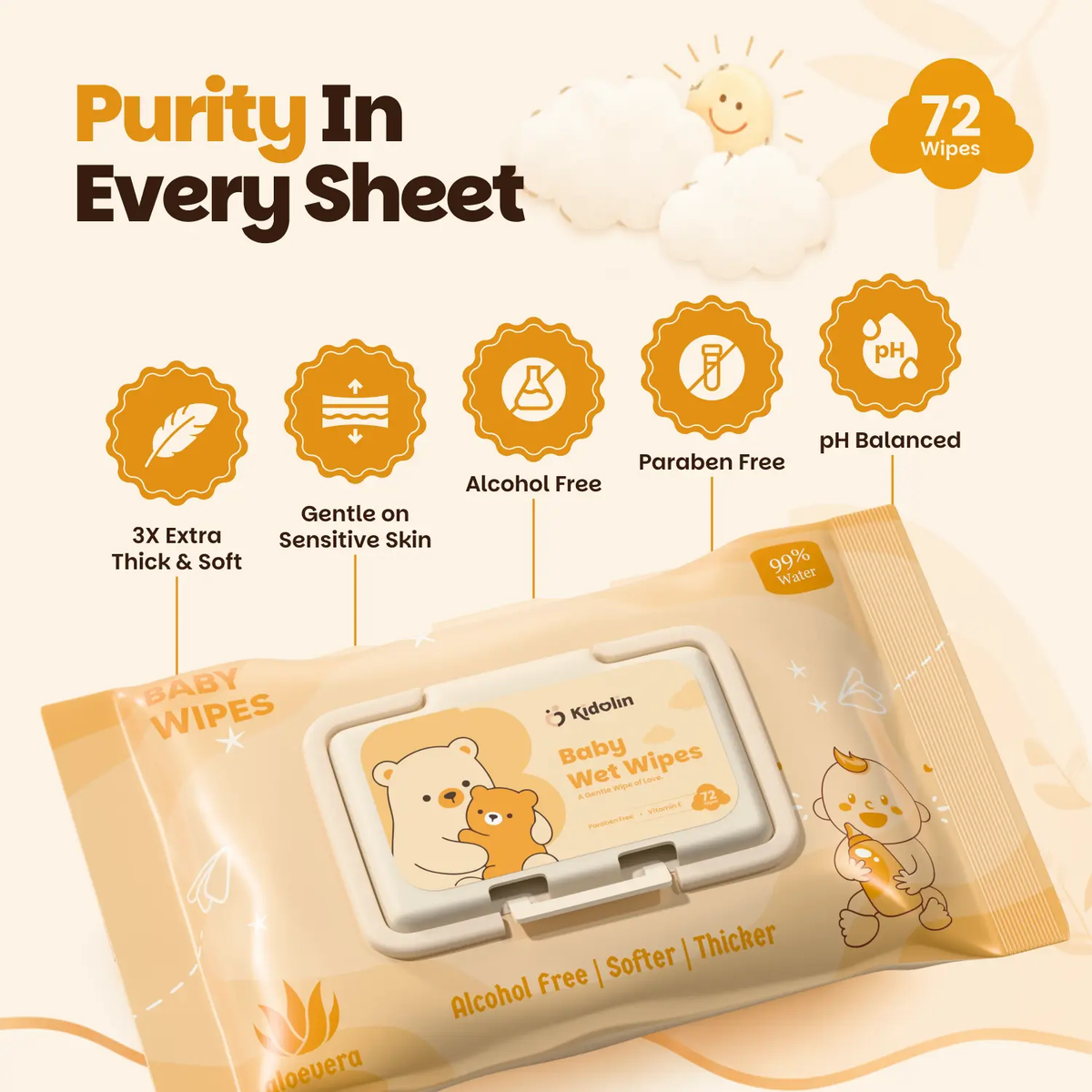 Kidolin Baby Wet Wipes - 72 Wipes | 99% Water-Based | Paraben Free & Vitamin E