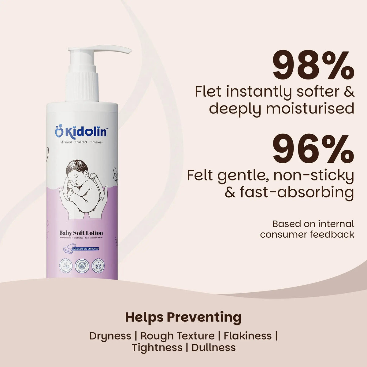 Kidolin Baby Essentials Duo | Hair & Body Wash + Soft Baby Lotion